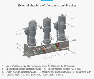 На открытом воздухе высоковольтное автоматическое recloser (автомат защити цепи) вакуума - VCB поставщик