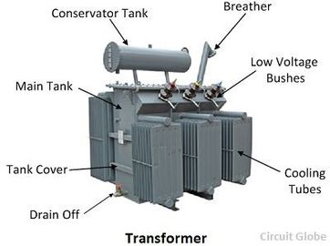 Аморфические трансформаторы ядра сплава, масло погруженный распределительный трансформатор, высоковольтные трансформаторы 3p поставщик